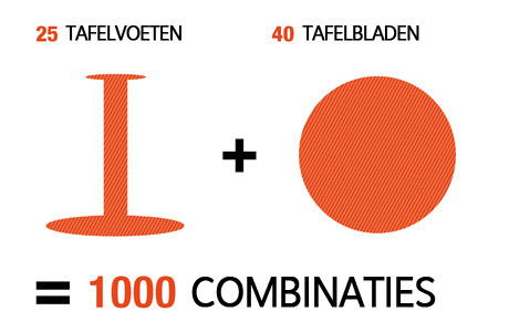 Tafelvoet en tafelblad - Alterego Design